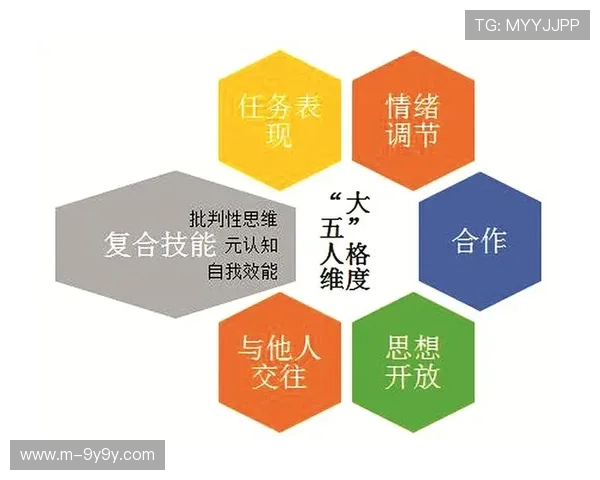 杨柳大赛表现背后：体育心理学家解读其卓越的情绪管理能力